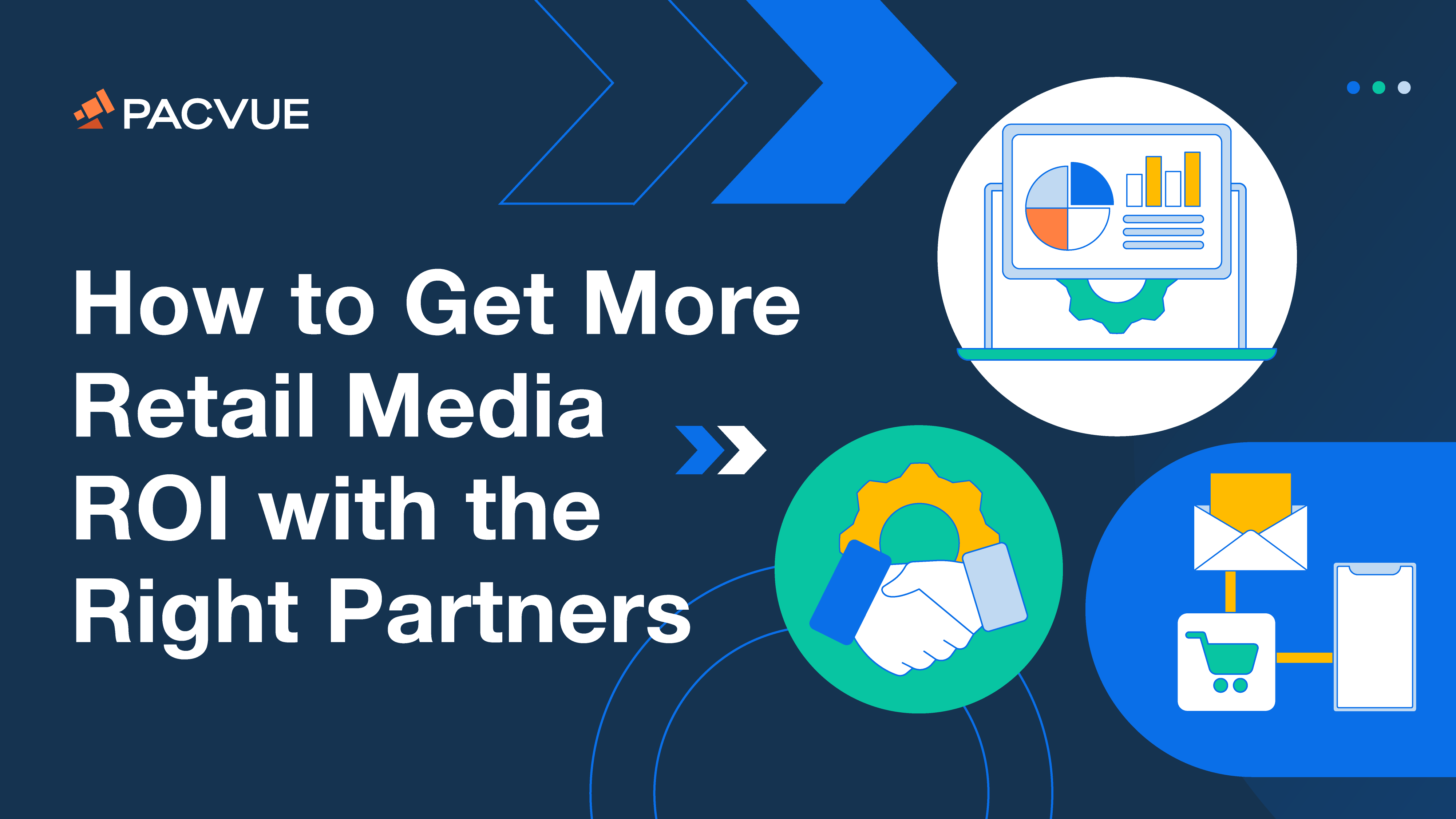 How to Get More Retail Media ROI with the Right Partners