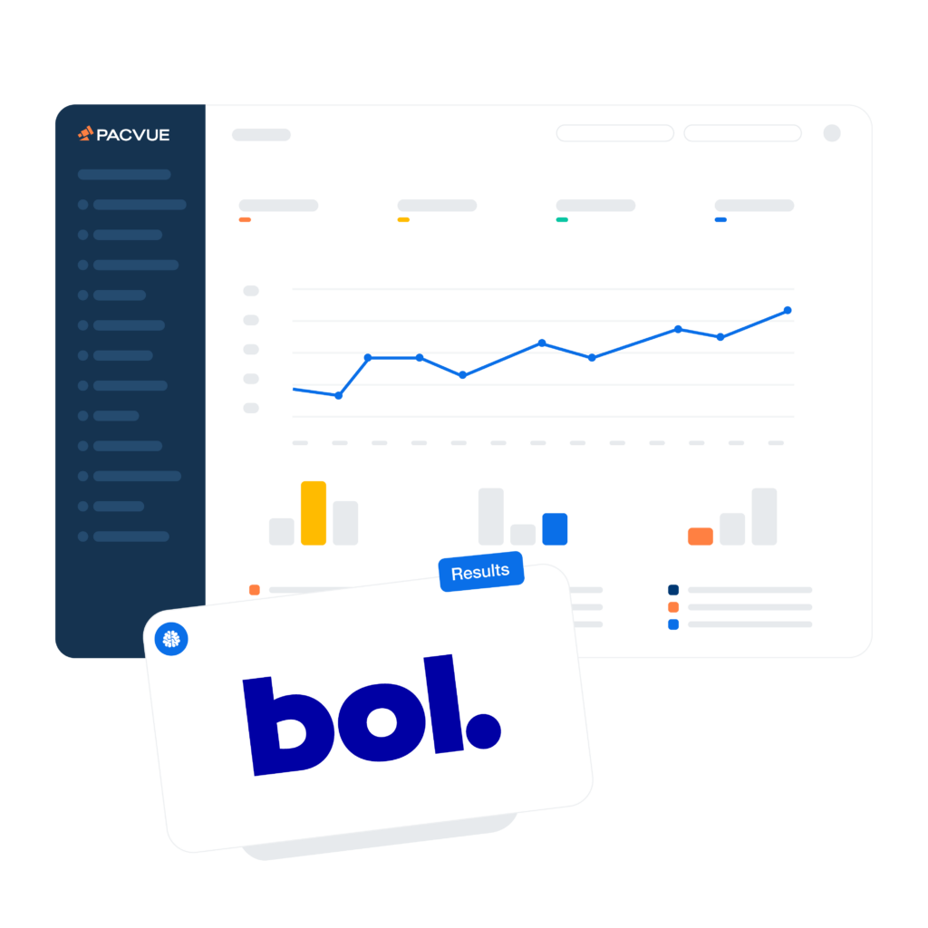 Bol.com | Pacvue