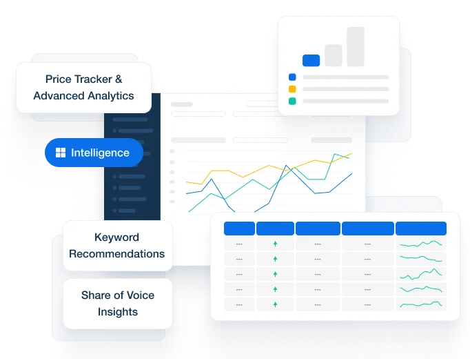 Pacvue Commerce Intelligence Dashboard