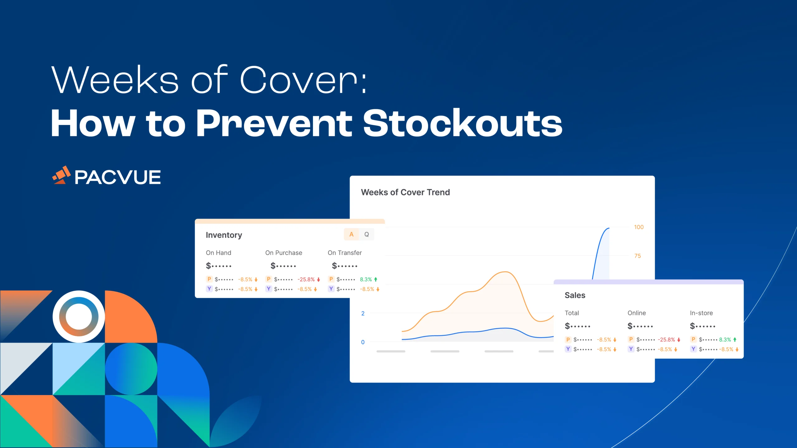 Weeks of Cover: Preventing Out of Stock Inventory, Lost Sales and SEO Ranking
